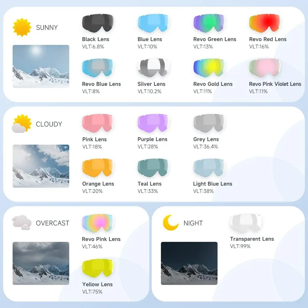 Masque de Ski, Lunette de Ski pour Homme Femme Adulte - Anti-bue, Anti-UV Photochromique Lentille Sphrique - Fitnessterapy