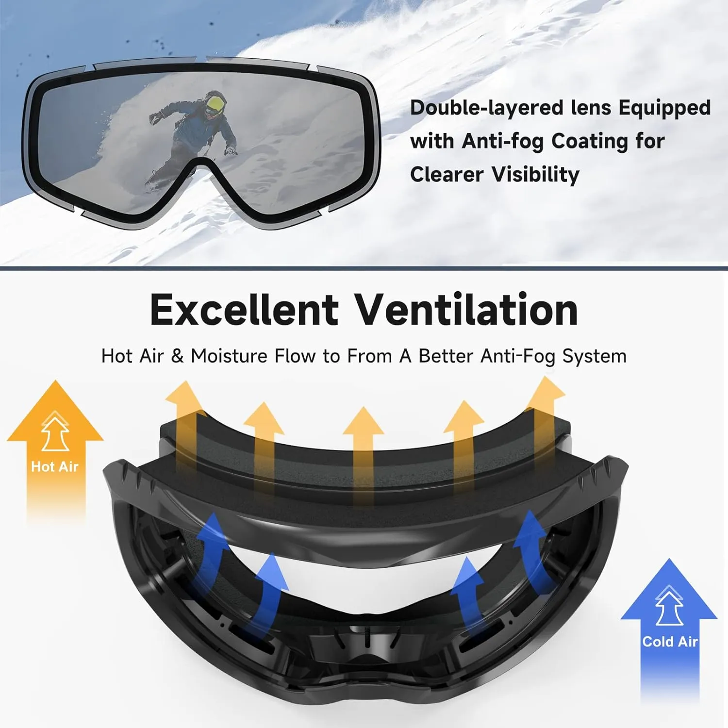 Masque de Ski, Lunette de Ski pour Homme Femme Adulte - Anti-bue, Anti-UV Photochromique Lentille Sphrique - Fitnessterapy