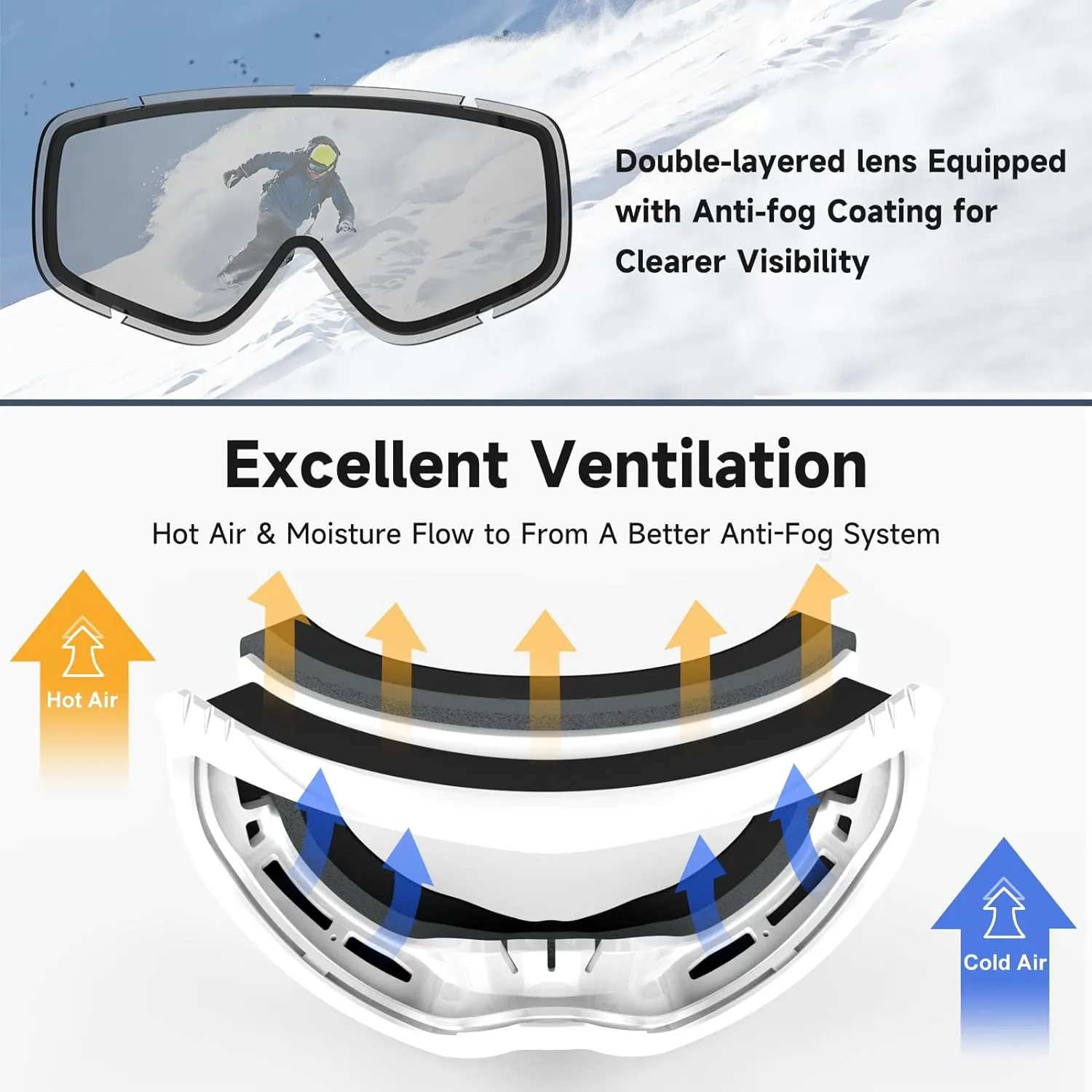 Masque de Ski, Lunette de Ski pour Homme Femme Adulte - Anti-bue, Anti-UV Photochromique Lentille Sphrique - Fitnessterapy